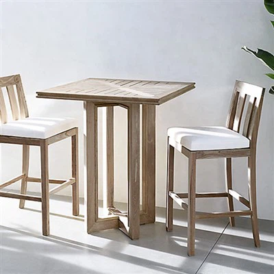 Bar luaran ditetapkan